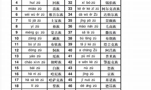 民族的拼音_民族的拼音怎么写