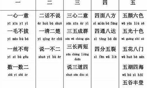 一什么知什么成语_一什么知什么成语四个字